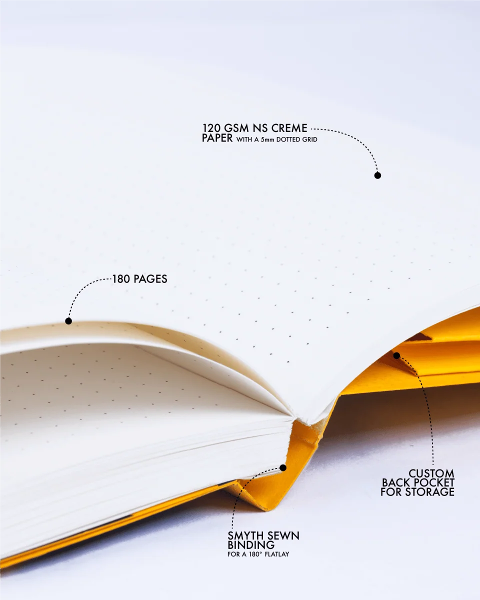 THE UNTITLED BOOK